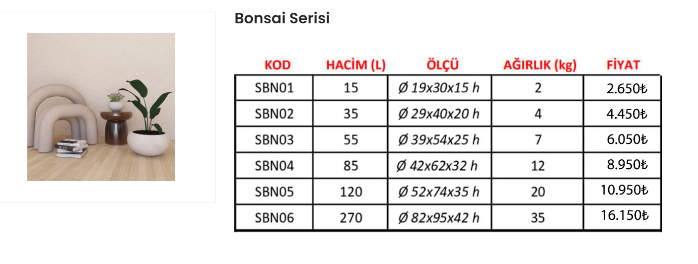 7  BONSAİ SERİSİ